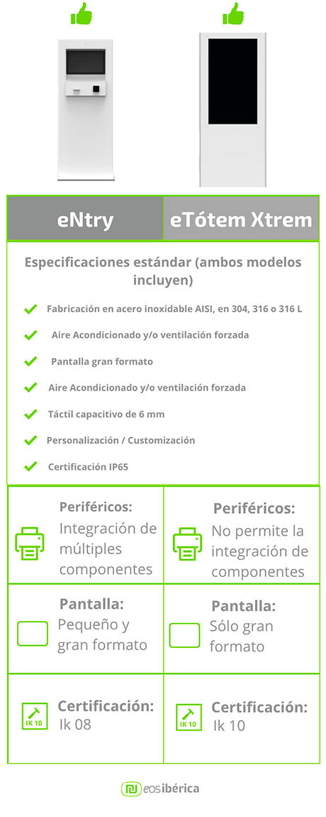 Comparativa-eNtry-vs-eTótem-Xtrem