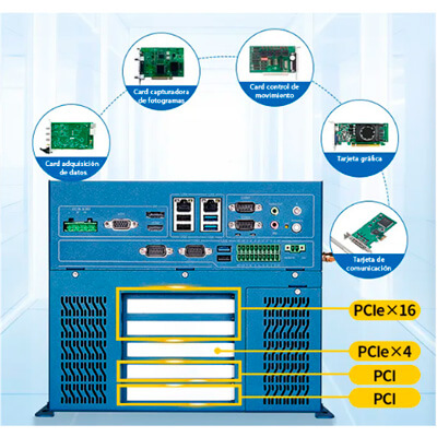 eRX-H-Modular-PCIe-alzado2