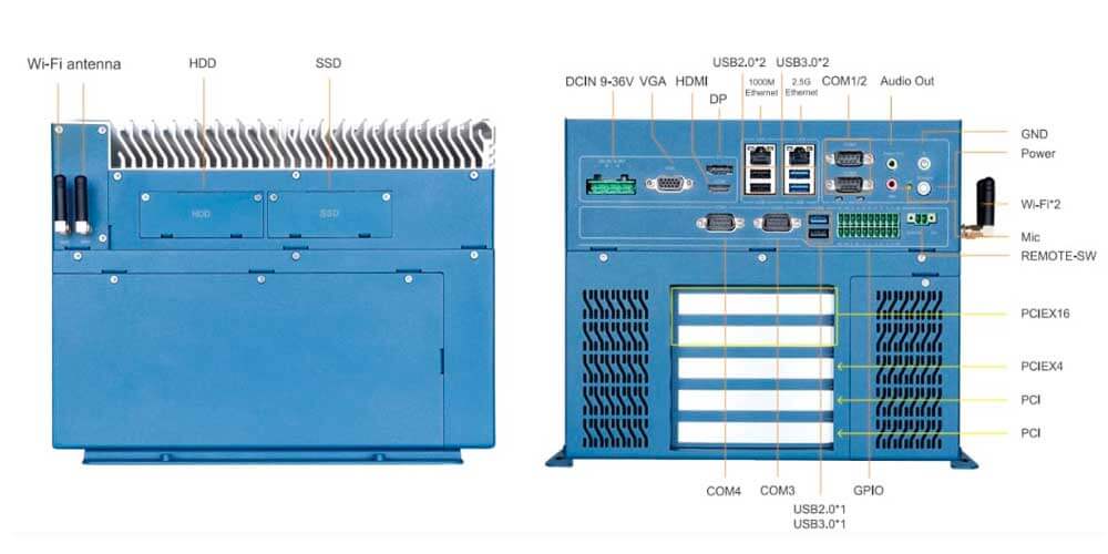 eRX-H-Modular-PCIe-packing