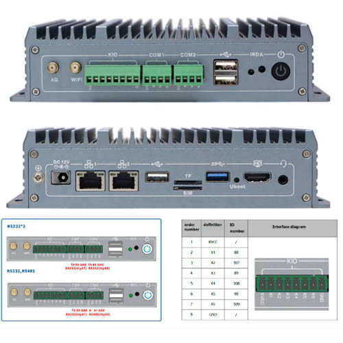 eRX-ARM-RK3588-CONEXIONES