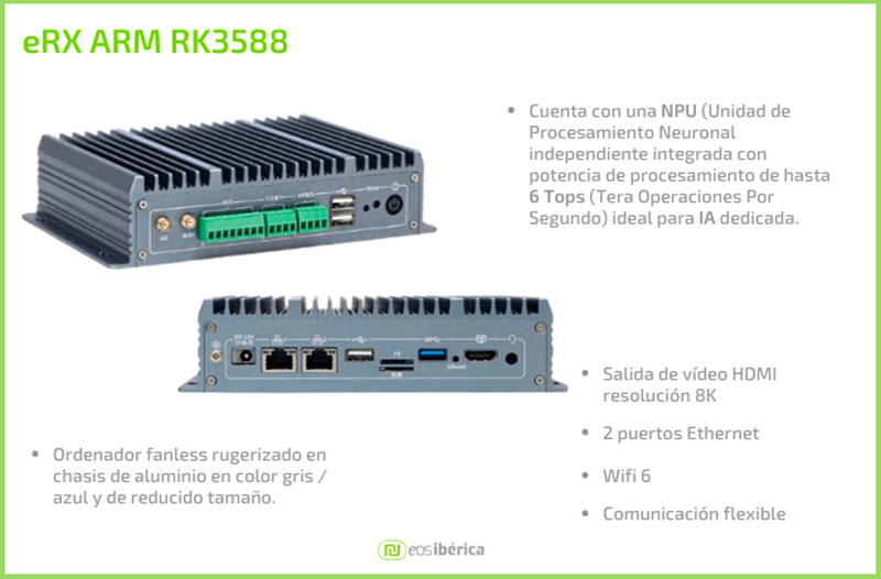 eRX-ARM-RK3588-PC-industrial-con-NPU