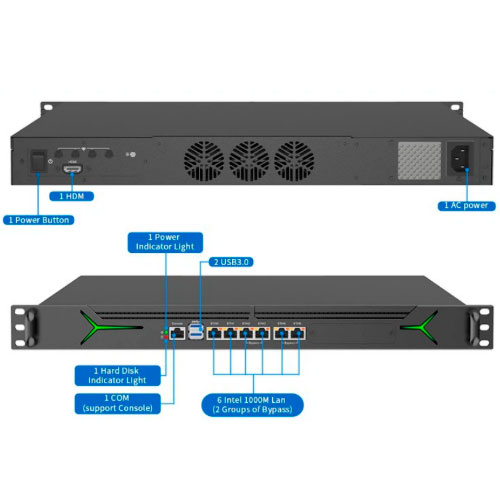 eRK-I7-12700-conexiones