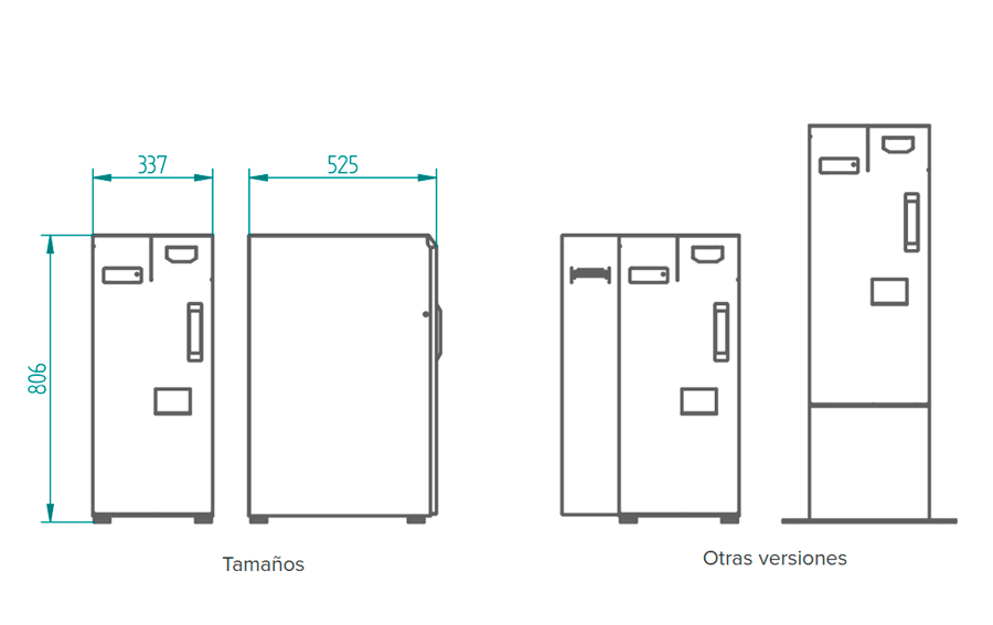 Dimensiones y medidas eCash