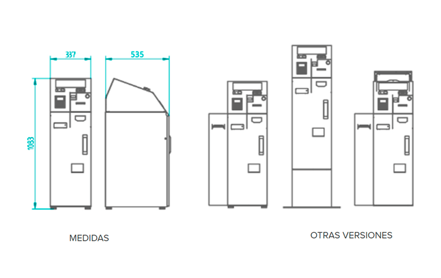 Dimensiones y medidas eCash TPV