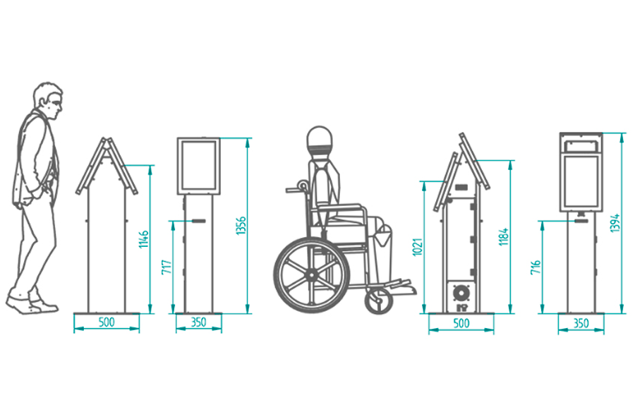 Dimensiones y medidas eTándem