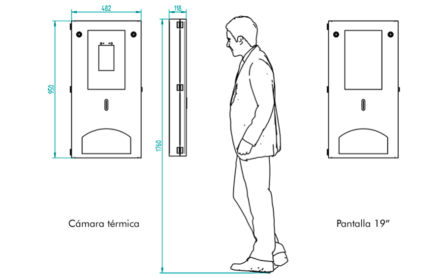 Dimensiones y versiones eSanitizer
