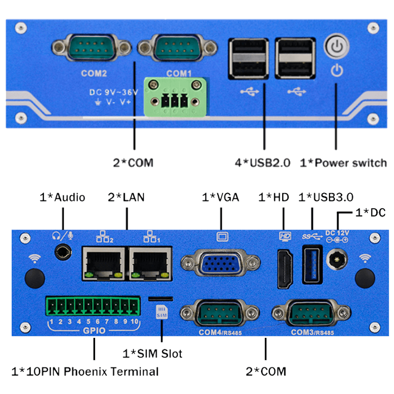 PC-Industrial-eRX-CL-J1900-IGN_Conexiones