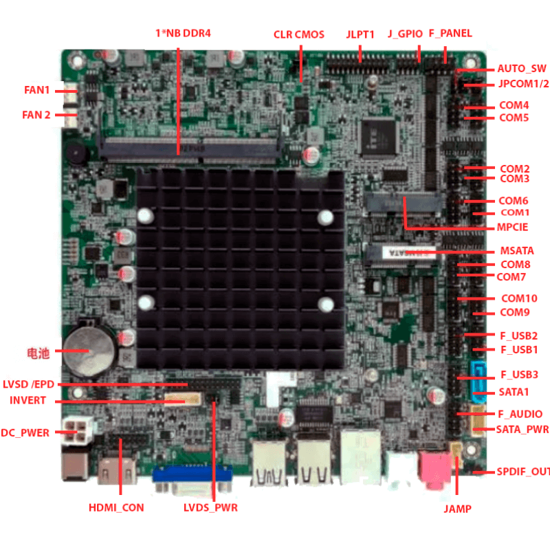 PC Industrial eRX CL J6412_Interior