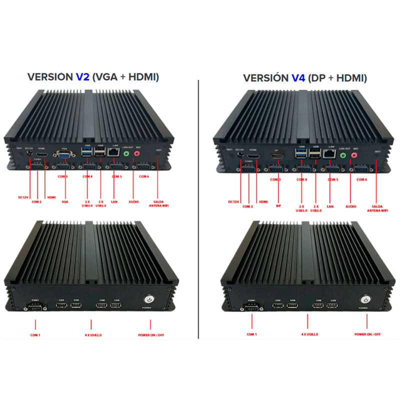 PC-Industrial-eRX-i5-8250u-V2-V4_Conexiones