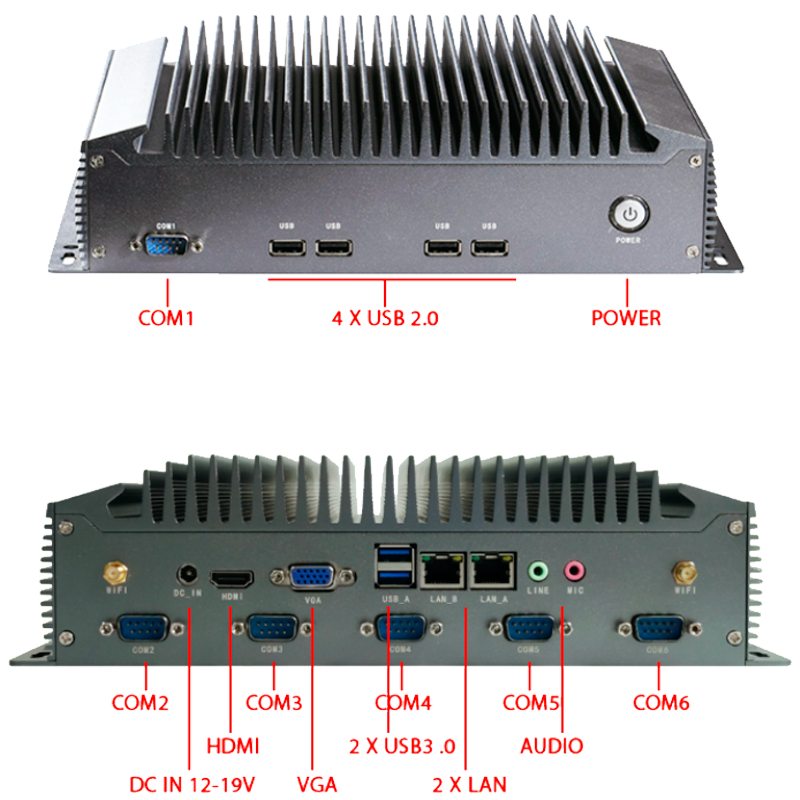PC-Industrial-eRX-i7-10510u_Conexiones