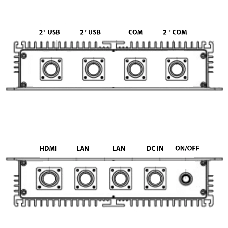 PC-Industrial-eWP-i7-10510u-IP65_Conexiones