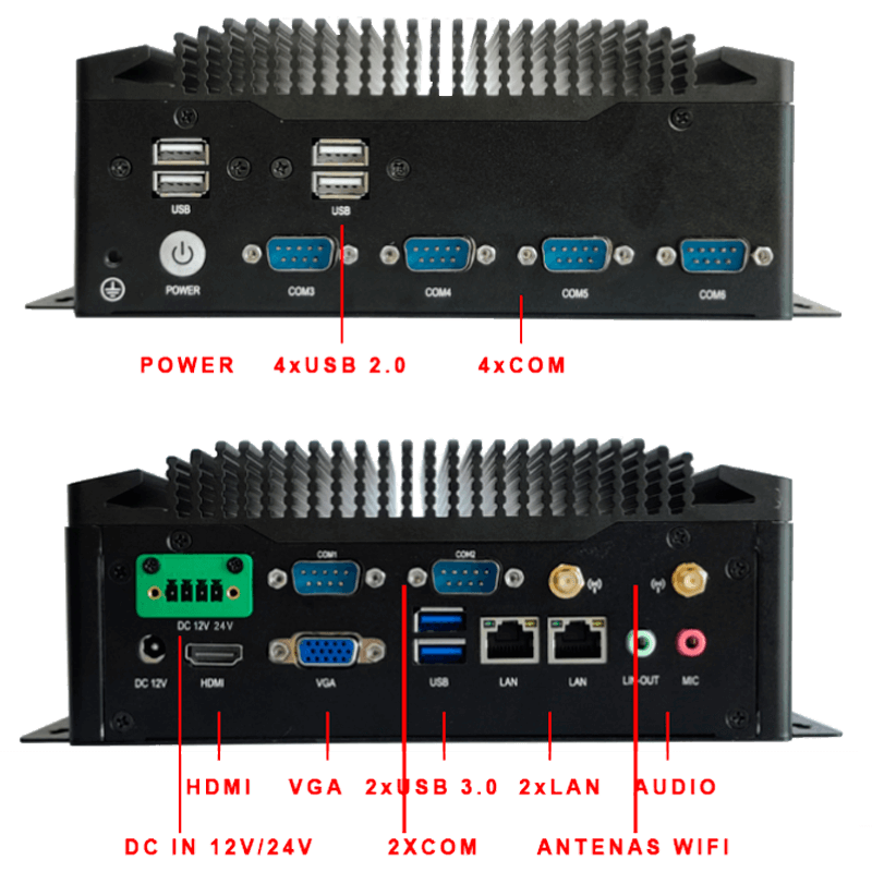 PC-industrial-eRX-i5-1135G7-24V_conexiones