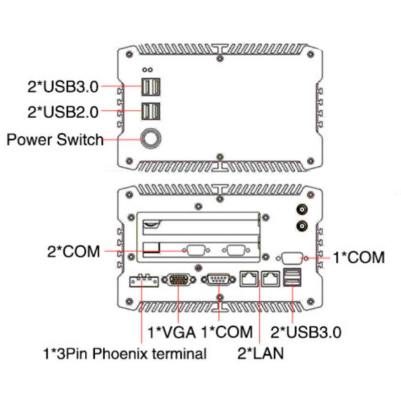 PC-industrial-eRX-i5-7200u-PCIe_conexiones
