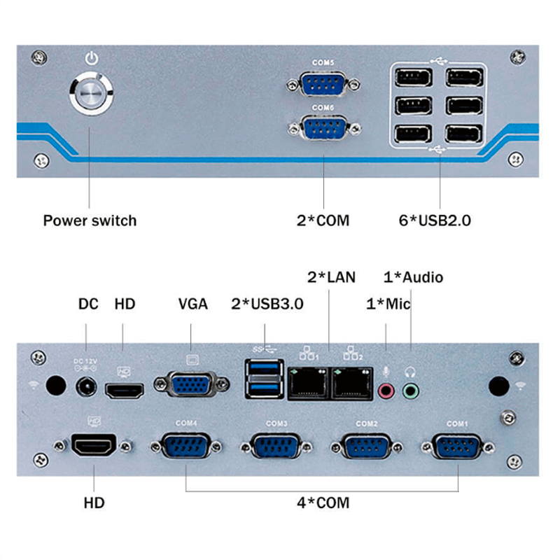PC-industrial-eRX-i5-8500T_conexiones
