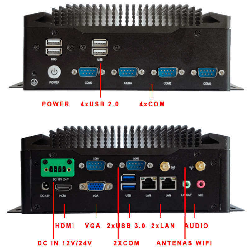 PC-industrial-eRX-i7-1165G7-24V_Conexiones