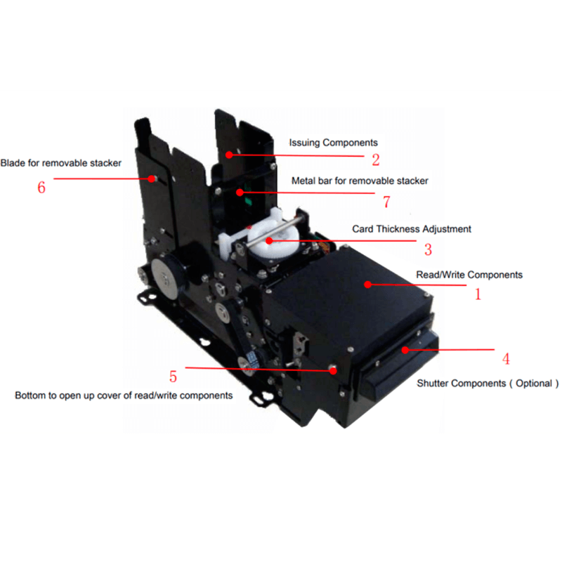 Conexiones Dispensador y codificador de tarjetas chip y RFID compacto y económico, con inserción media para evitar la retención de tarjetas eLT CRT 571