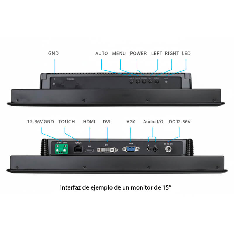 Monitor Industrial eMonitor-TH-CI-V2 conexiones