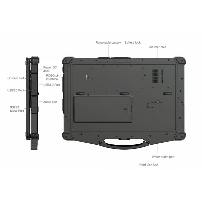 Conexiones del portátil rugerizado con pantalla de 15,6” eNB-i5-1135G7