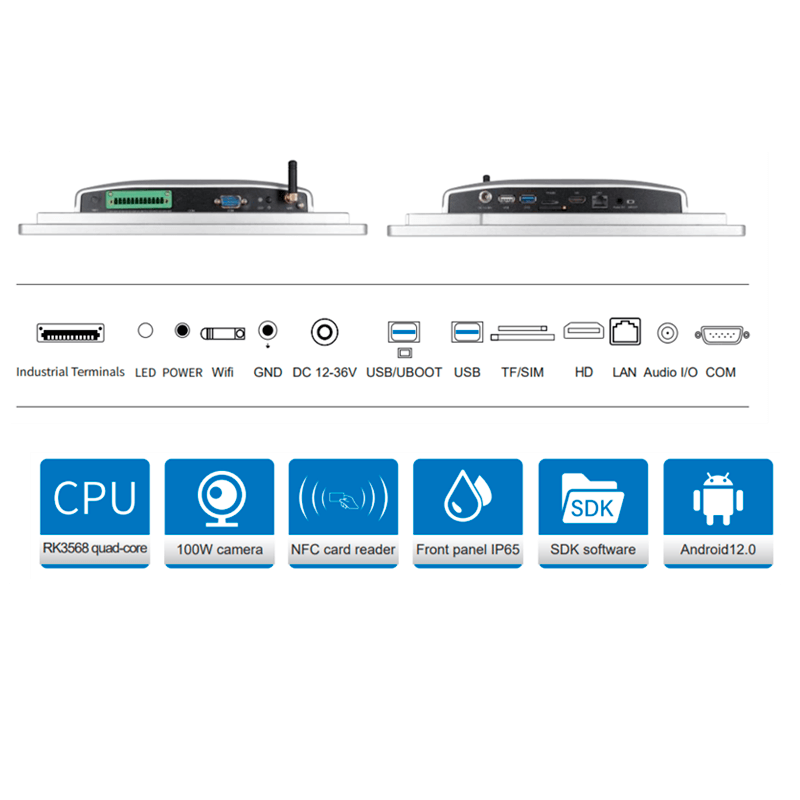 Conexiones ePX MES RFID