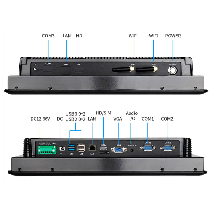Puertos y conexiones del panel pc profesional ePX-TH-CI-I7-10510U con IP65