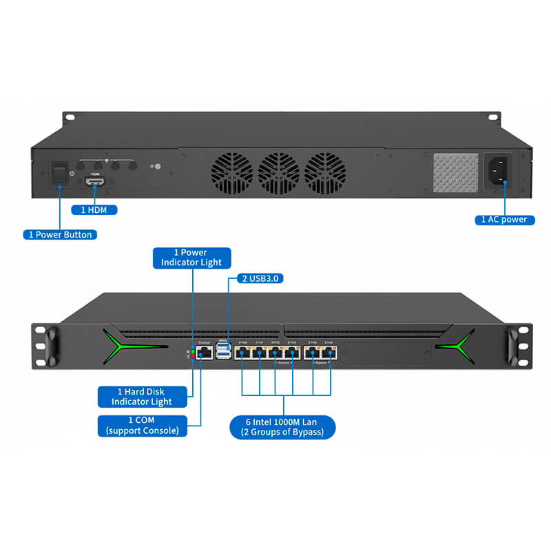 Puertos y conexiones servidor Industrial Rack 1U INTEL i7 eRK-I7-12700