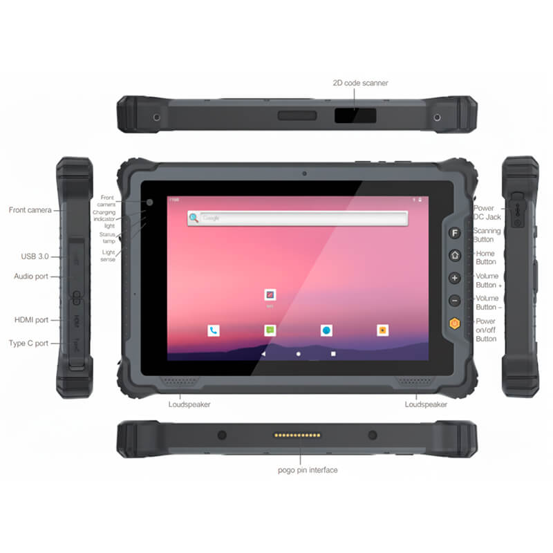 Puertos tablet rugged de 10,1” eTX-EMD-i7-1255u con estándar MIL-STD-810G
