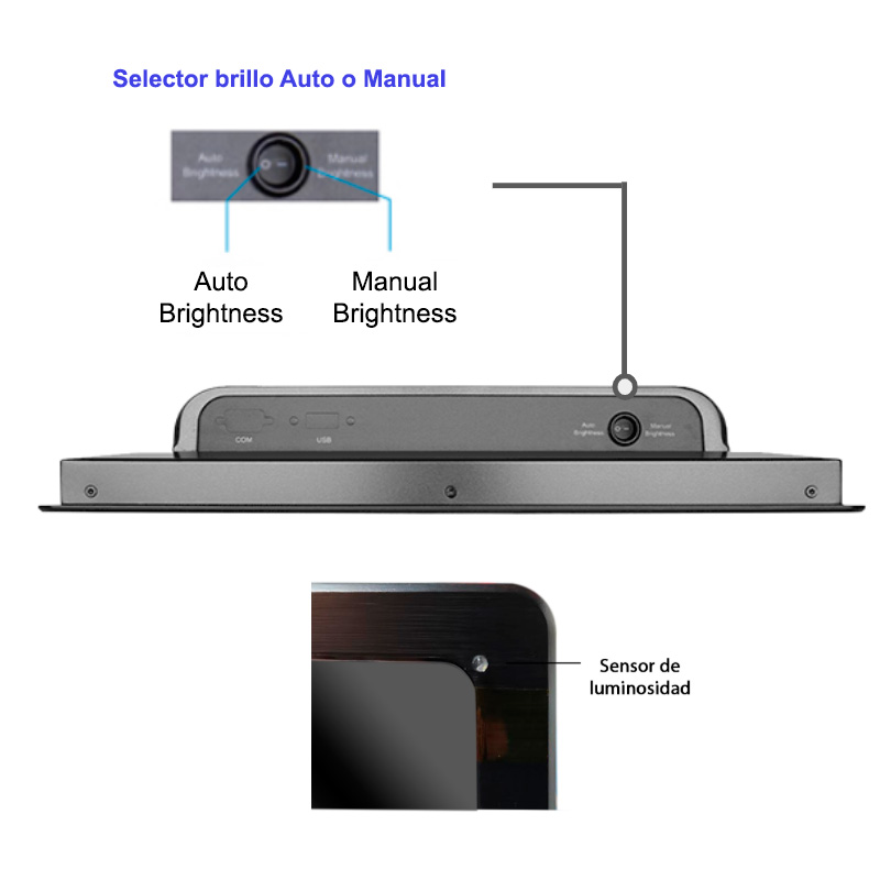 emonitor-th-c-ext-auto-puertos1