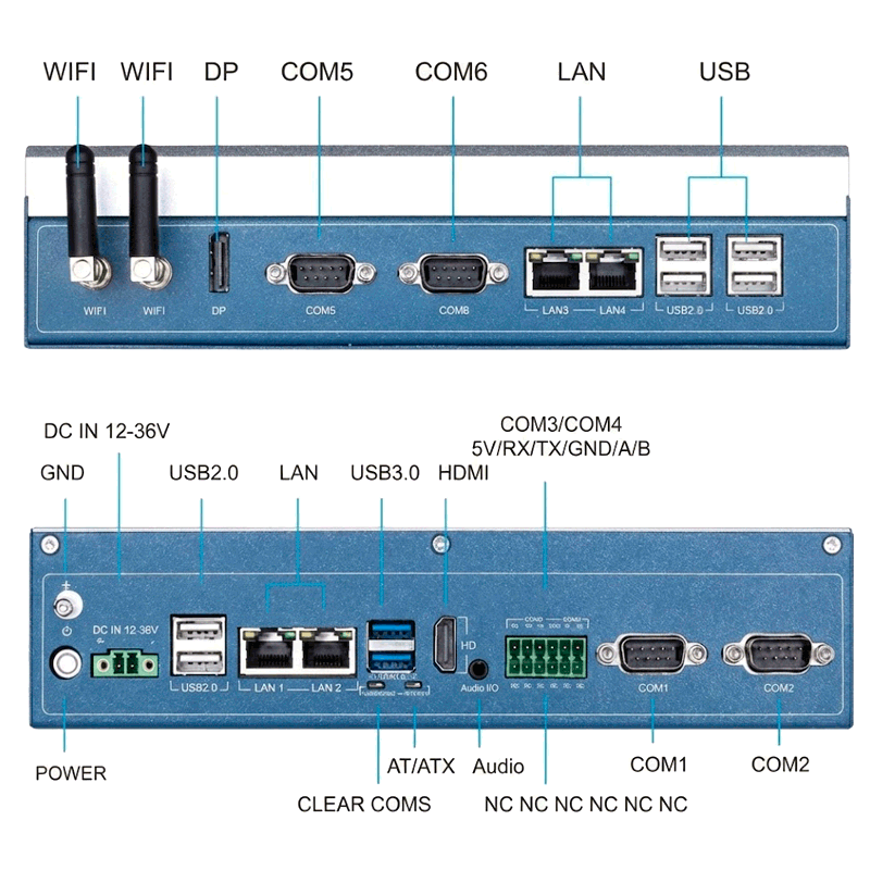 eRX-TH-i7-1255U-9-36V-conexiones