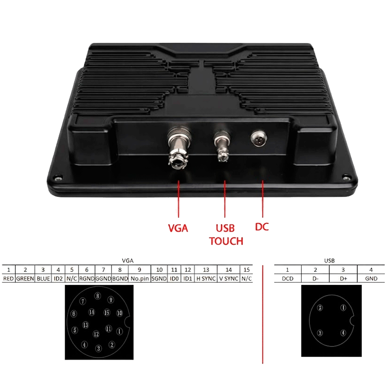 eVH10-MVGAT-conexiones