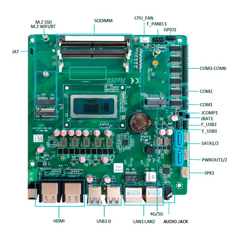 eRX-i5-1235U-4HDMI-interior
