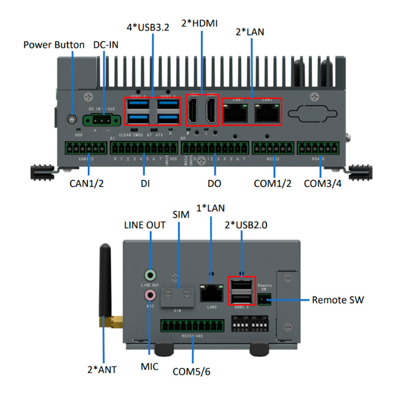eRX-JH-i5-1135G7-9-36V-conexiones