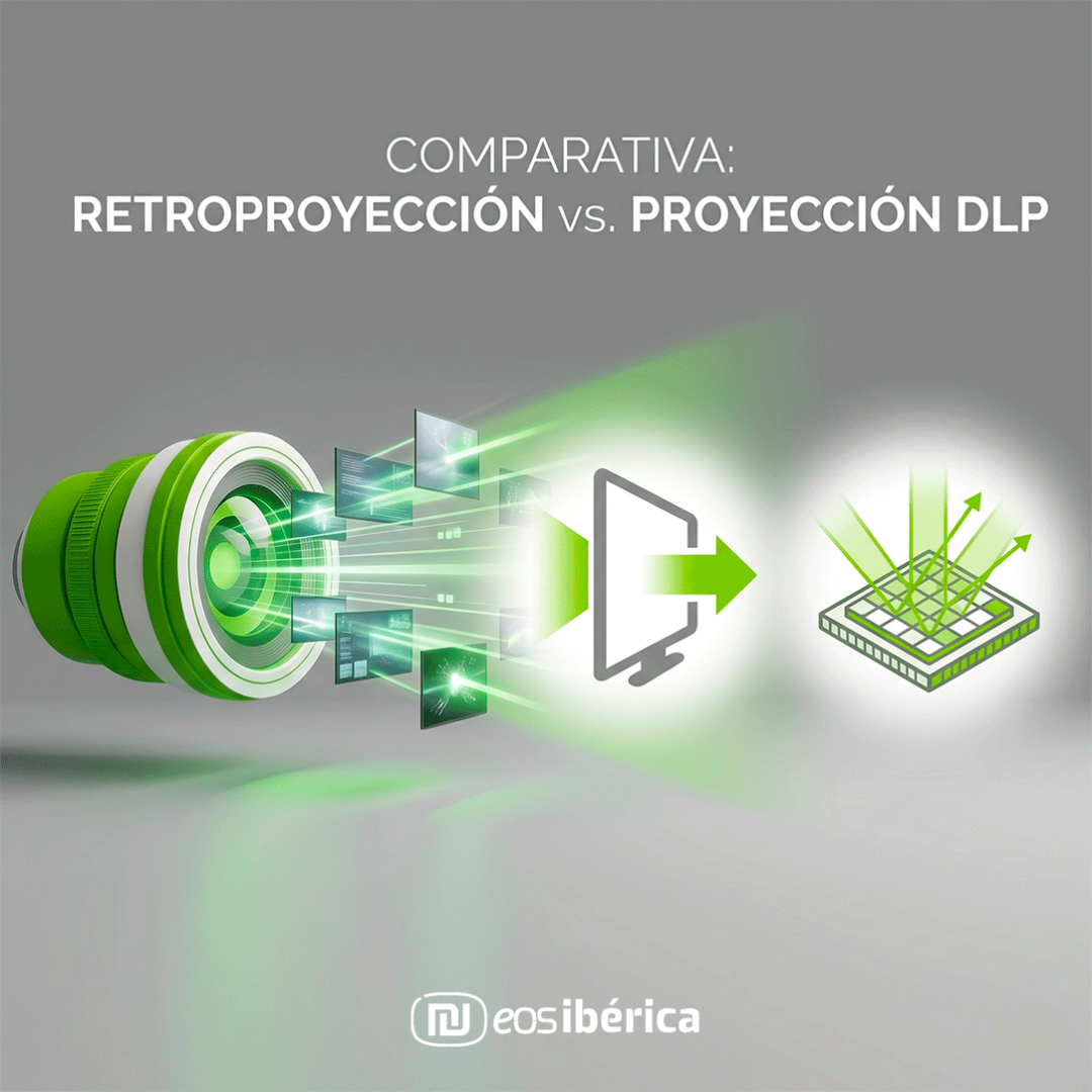 Comparativa: retroproyección vs. proyección DLP.